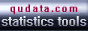QUdata.com